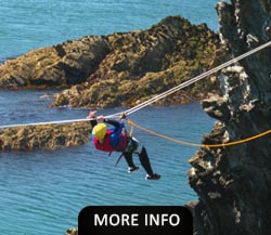 Sea Level Traversing on Anglesey